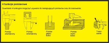 ОГРАНИЧИТЕЛЬНЫЙ ЦИФРОВОЙ СУППОРТ 150 мм 190140103