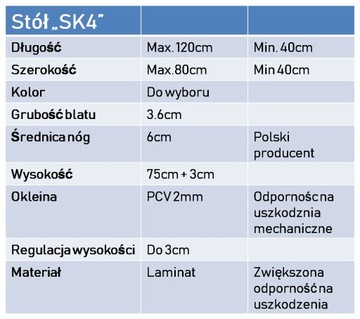 КУХОННЫЙ/ГОСТИНОЙ СТОЛ, ЛЮБОЙ РАЗМЕР, ПОВЕРХНЯЯ 36 мм