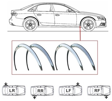 KIA CERATO 04-08 накладки х4 накладки на колесные арки ТЮНИНГ