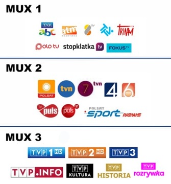 НАЗЕМНАЯ DVB-T АНТЕННА OLYMPIA BX1000+ COMBO LTE