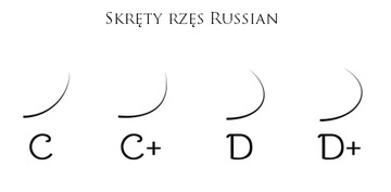 Rzęsy Russian Volume D 0.10 Mix(8-13) Noble Lashes