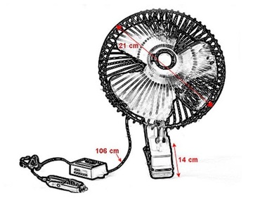 ВРАЩАЮЩИЙСЯ АВТОМОБИЛЬНЫЙ ВЕНТИЛЯТОР 12 и 24В