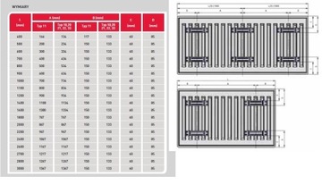 TERMO TEKNIK 22 500 X 2000 БОКОВОЙ РАДИАТОР 2888 Вт