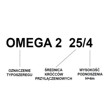 ЦИРКУЛЯЦИОННЫЙ НАСОС ЦЕНТРАЛЬНОГО ОТОПЛЕНИЯ ОМЕГА 2 25/6-180 АВТО ОМНИГЕНА