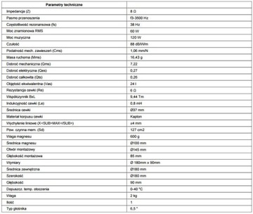 MONACOR SPH-170C Низко-среднечастотный динамик 120 Вт