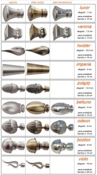 Карниз 280 см DOUBLE 2.8 MODENA Карнизы 25/19