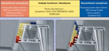 Теплый монтаж SWS Soudal внутренний 100мм/30мб