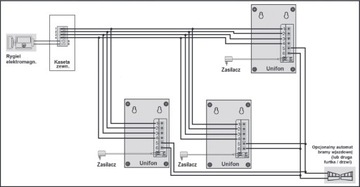 Домофон EURA ADP-12A3 INVITO, графит