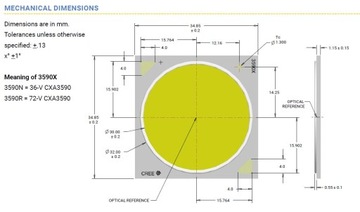 CXA3590 CREE 5000K 14000lm Dioda LED Biała Zimna