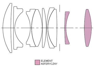 SIGMA Contemporary 30 мм f1.4 DC DN Fujifilm X | компактная портретная камера