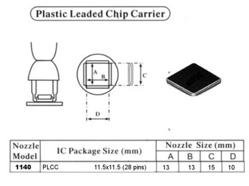 Паяльная насадка HotAir PLCC 11,5x11,5 28 контактов 1140