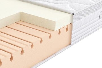 фото ориг. №3, Mattress frothy salsa tensile hilding 140x200 centimeters bilateral medical device