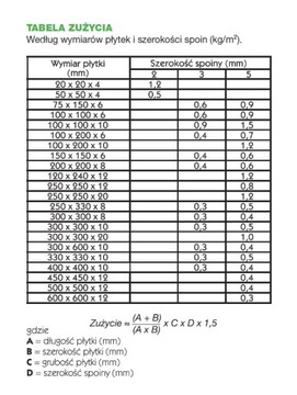 MAPEI GLAZURNIK FLEX Цементный раствор 2кг - цвет 110 Манхэттен