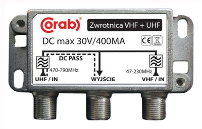 ZWROTNICA/SUMATOR VHF/UHF CORAB LTE READY