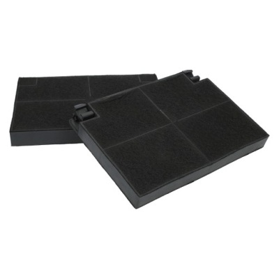 Uhlíkový filter pre kuklu Beko CTB6407X 9188065385