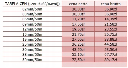 ПРОЧНАЯ БАННЕРНАЯ ЛЕНТА 6 мм/50 м, КРАСНАЯ РАЗДЕЛЕННАЯ