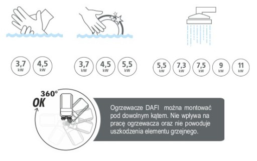 Водонагреватель DAFI 5,5 кВт 230 В - термопара