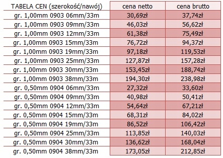 ЛЕНТА ДВУХСТОРОННЯЯ МОНТАЖНАЯ 19мм/33м GR 1.0