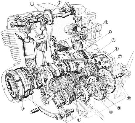 LINKA LICZNIKA Kawasaki ZR 550 B Zephyr 91-99