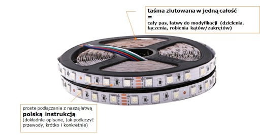 ZESTAW Led 14m 840 diod SMD 5050 Taśma RGB PILOT