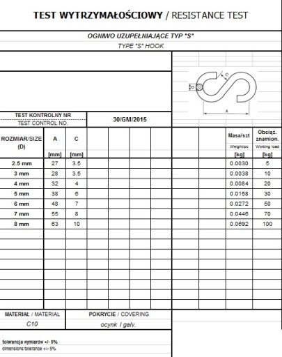 РАЗЪЕМ ТИПА S 2,5мм ОЦИНКОВАННЫЙ СЕРТИФИКАТ - 100 шт.