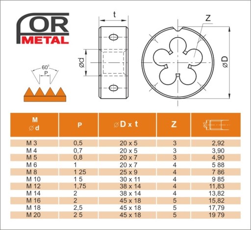 МЕТРИЧЕСКАЯ МАТРИЦА M12 6G HSSE INOX FANAR