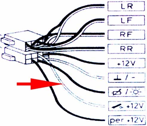 АНТЕННЫЙ УСИЛИТЕЛЬ СЕПАРАТОР FAKRA ISO VW AUDI SEAT