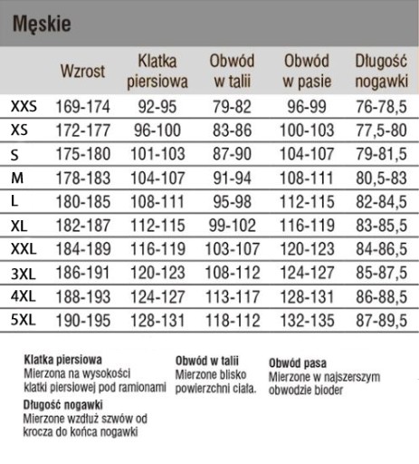 Текстильная мотоциклетная куртка HELD HAKUNA II