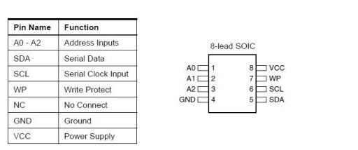 AT24C08AN-10SU: память I2C 8 Кбит SMD EEPROM — 2 шт.