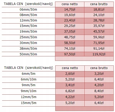 9mm/5m MOCNA TAŚMA PIANKOWA CZARNA PIANA GR 0,8mm