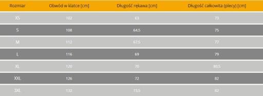 Рубашка с длинным рукавом Helikon Defender Хаки М