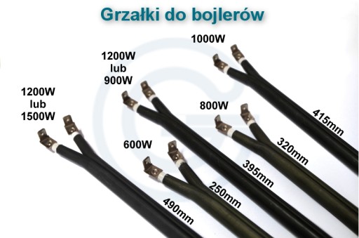 Внутренний нагреватель для радиатора KGO/KGW 1,5 кВт 400 В