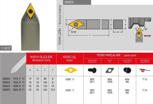 Нож токарный складной SDNCN 1212 F11 DCMT 11