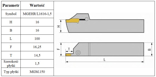 РЕЗКА, РЕЗКА MGEHR1616-1.5 *FV*