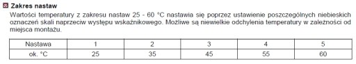 КЛАПАН RTL ГЕРЦ прямой 1/2-3/4