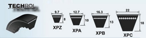 РЕМЕНЬ ЗУБЧАТЫЙ КЛИНОВОЙ XPZ 950 Накладная НДС