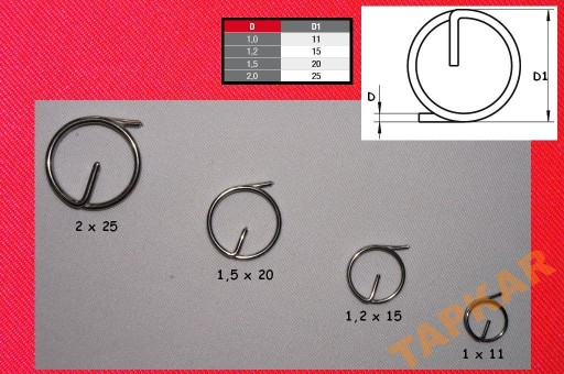 КРЫШКА КРУГЛАЯ, КИСЛОТОСТОЙКАЯ, A4 FI 15, НЕРЖАВЕЮЩАЯ НЕРЖАВЕЮЩАЯ