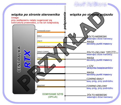 СИГНАЛИЗАЦИЯ VW POLO, GOLF, BORA, PASSAT, SHARAN, T4, T5