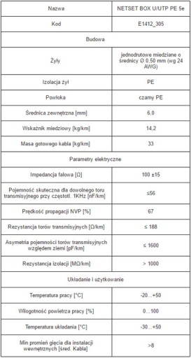 NETSET BOX UUTP PE 5e, 305 м, витая пара, черный кабель