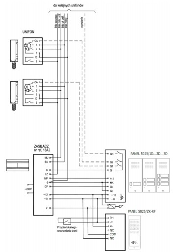 КОМПЛЕКТ ДОМОФОНА URMET 5025/403-ЗК-РФ