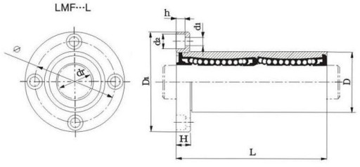 LMF25LUU Линейный подшипник с круглым фланцем