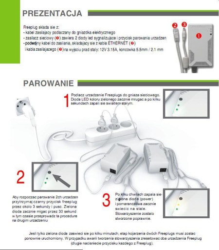 Сетевой передатчик Powerline Multiroom 200 Мбит/с 2x