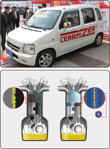 CERAMIZER CS для регенерации двигателя + 4x Moto