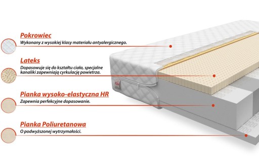 Матрас из латексной пены FDM CORATO 80x180