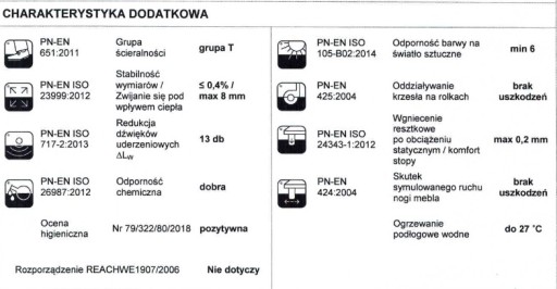 ОБЪЕКТИВНЫЙ КОВЕР ПВХ 300х400 CIAPKI @73244