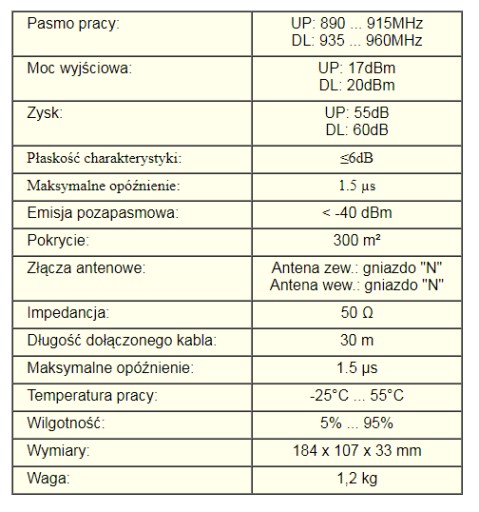 Wzmacniacz zasięgu ST-950 antena kierunkowa 300m2