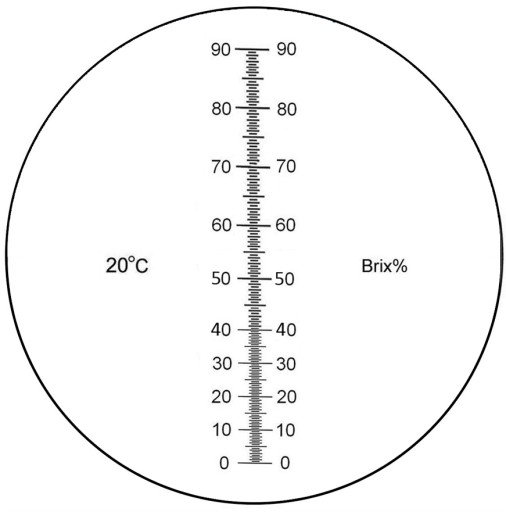 Рефрактометр 0–90 % Брикса, сахар, мед, баллингометр FV