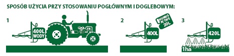 ГУМУС АКТИВ 5Л УНИВЕРСАЛЬНОЕ ЭКОЛОГИЧЕСКОЕ УДОБРЕНИЕ