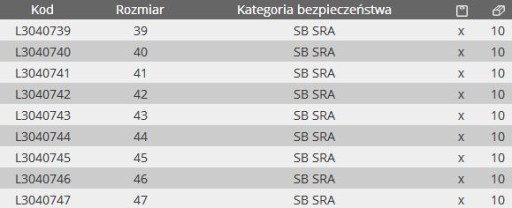 Półbuty z podnoskiem stal.SB SRA LahtiProL30407 45