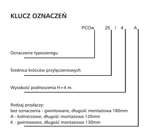 Циркуляционный насос PCOw 25/6 LFP LESZNO as 25POr60